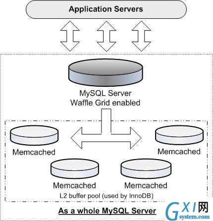 gxlsystem.com,布布扣