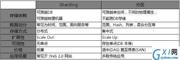 gxlsystem.com,布布扣