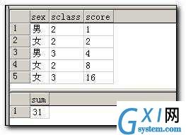 gxlsystem.com,布布扣