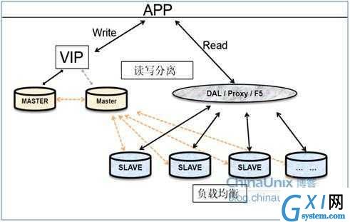 gxlsystem.com,布布扣