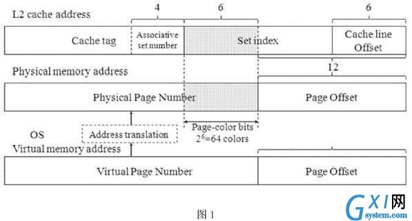 gxlsystem.com,布布扣