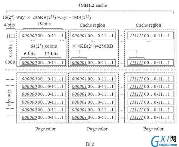 gxlsystem.com,布布扣