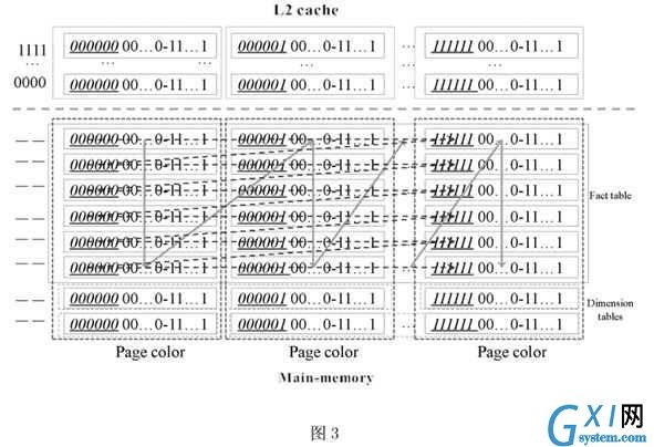 gxlsystem.com,布布扣