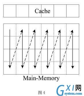 gxlsystem.com,布布扣