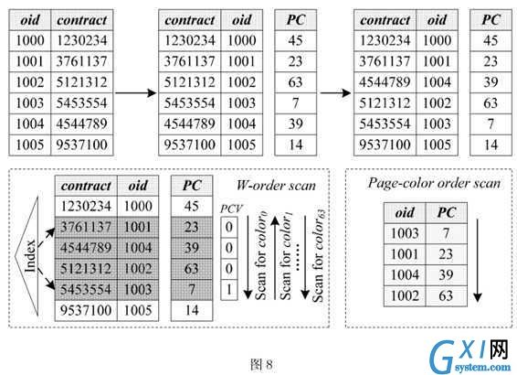 gxlsystem.com,布布扣