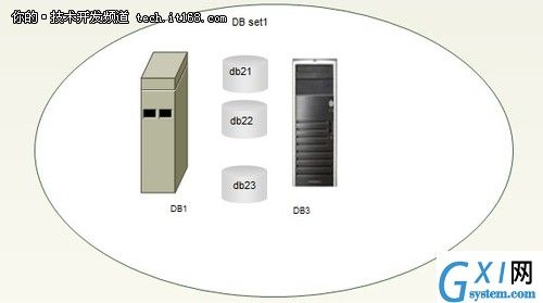 gxlsystem.com,布布扣