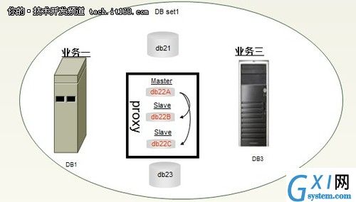 gxlsystem.com,布布扣