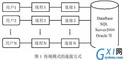 gxlsystem.com,布布扣