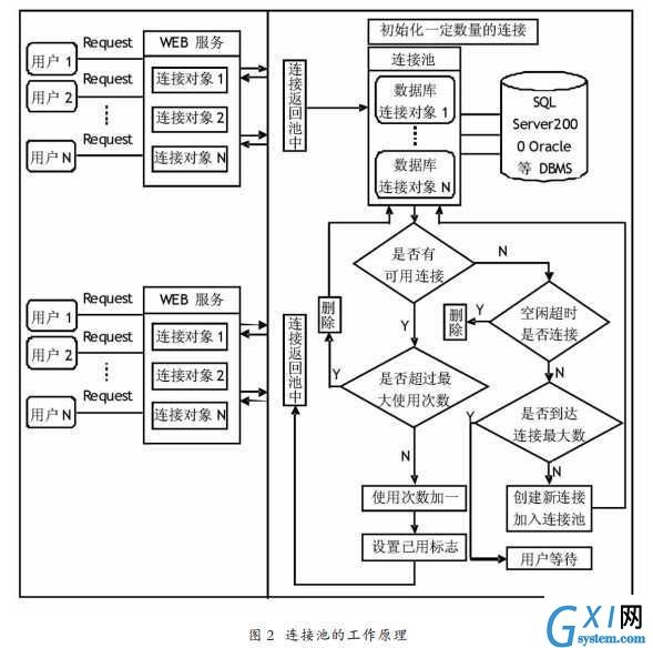 gxlsystem.com,布布扣