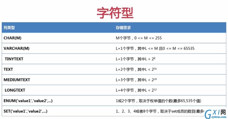 gxlsystem.com,布布扣