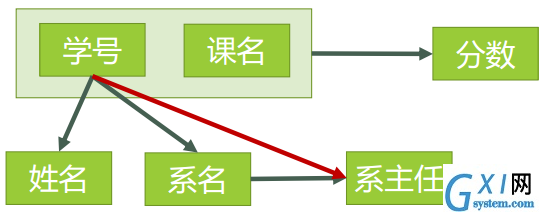 gxlsystem.com,布布扣