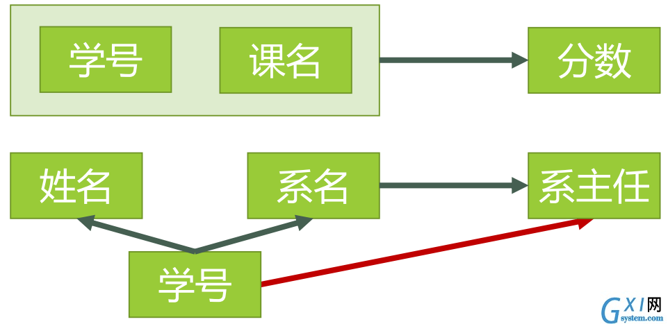 gxlsystem.com,布布扣