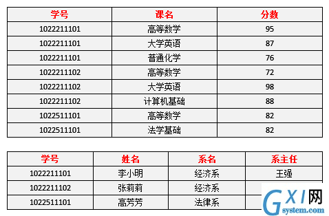 gxlsystem.com,布布扣