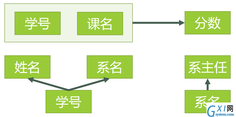 gxlsystem.com,布布扣