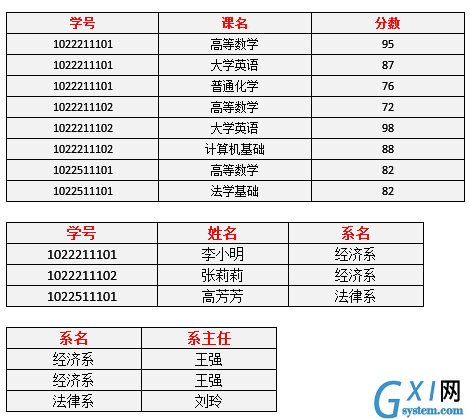 gxlsystem.com,布布扣