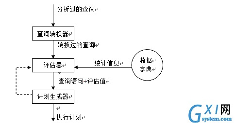 gxlsystem.com,布布扣