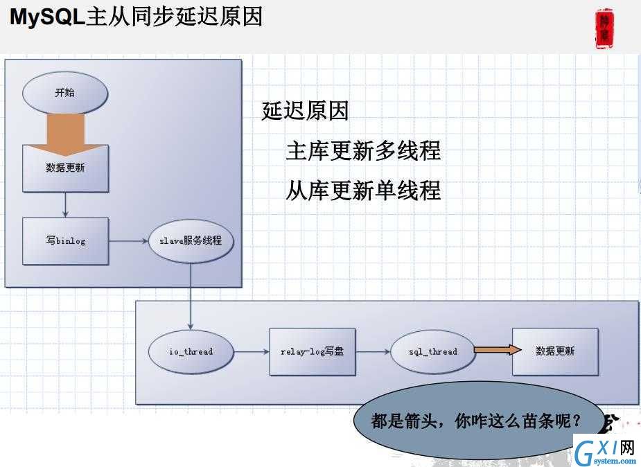 gxlsystem.com,布布扣