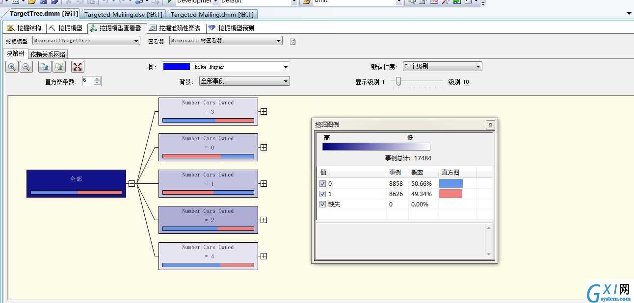 gxlsystem.com,布布扣