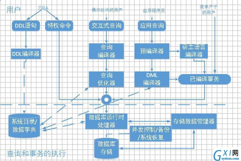 gxlsystem.com,布布扣