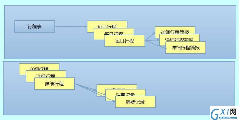 gxlsystem.com,布布扣