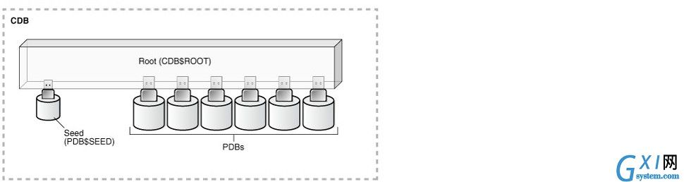 gxlsystem.com,布布扣