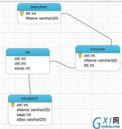 gxlsystem.com,布布扣