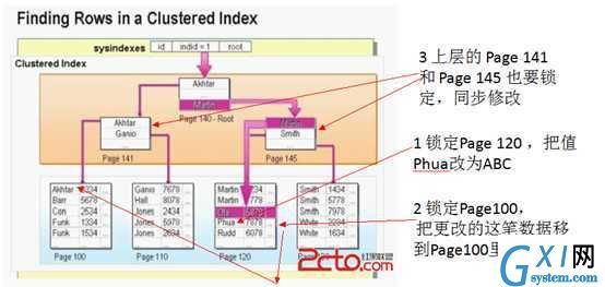 gxlsystem.com,布布扣