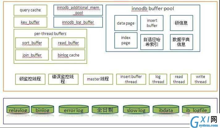 gxlsystem.com,布布扣