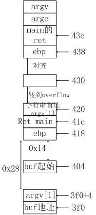 gxlsystem.com,布布扣