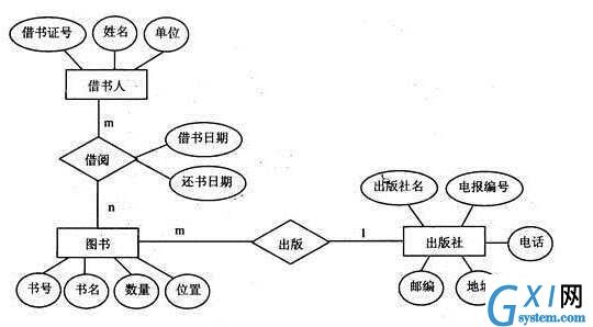 gxlsystem.com,布布扣