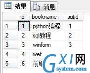 gxlsystem.com,布布扣