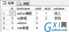 gxlsystem.com,布布扣