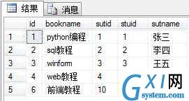 gxlsystem.com,布布扣