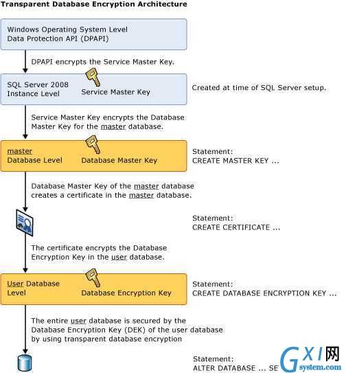 gxlsystem.com,布布扣