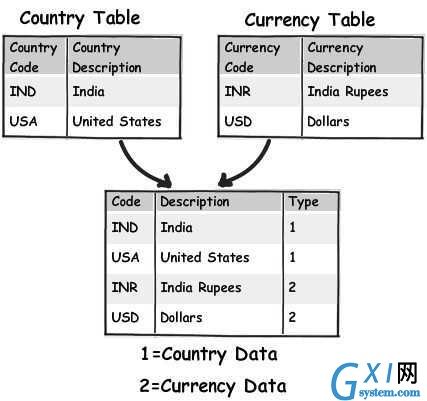 gxlsystem.com,布布扣