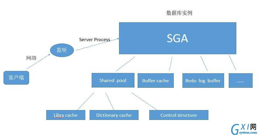 gxlsystem.com,布布扣