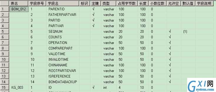 gxlsystem.com,布布扣