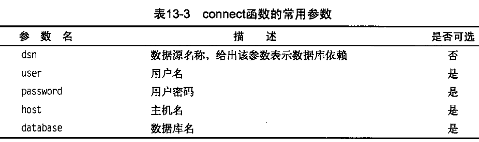 gxlsystem.com,布布扣