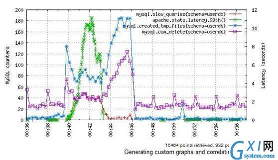 gxlsystem.com,布布扣