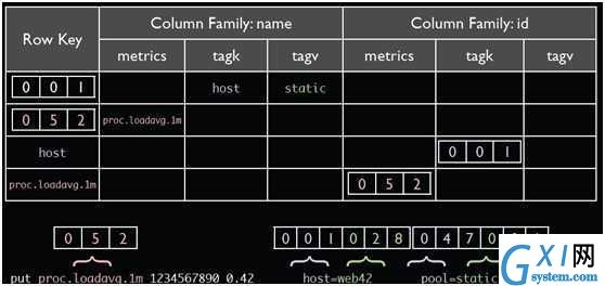 gxlsystem.com,布布扣