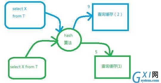 gxlsystem.com,布布扣