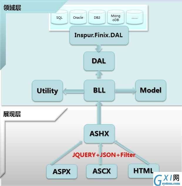 gxlsystem.com,布布扣