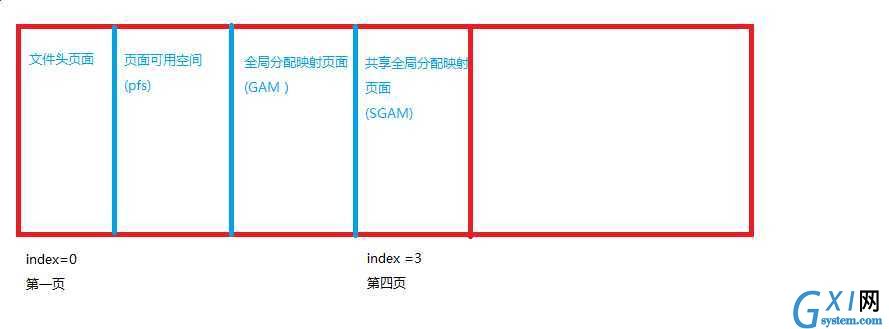 gxlsystem.com,布布扣