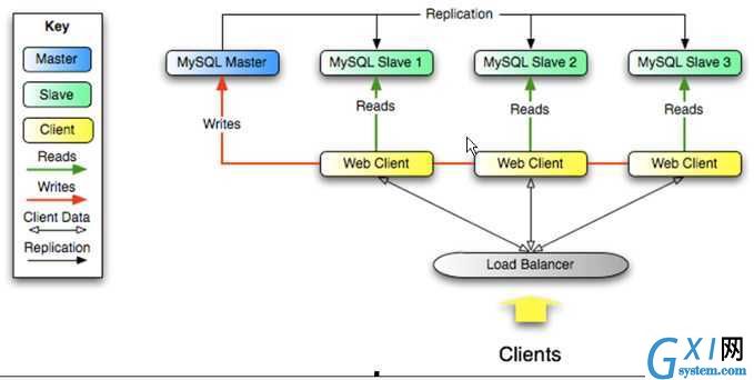 gxlsystem.com,布布扣