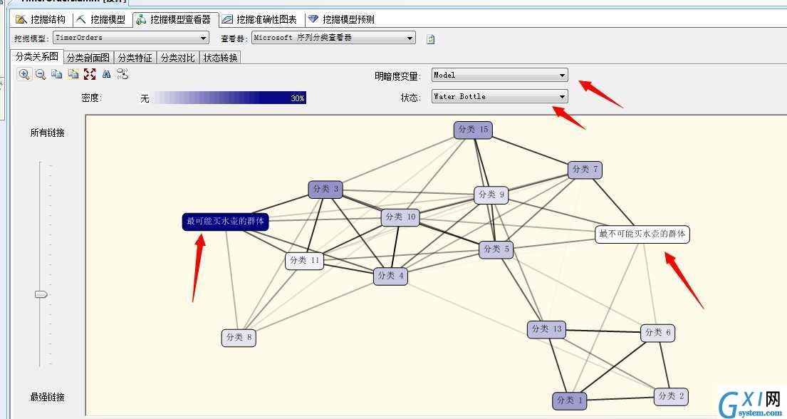 gxlsystem.com,布布扣