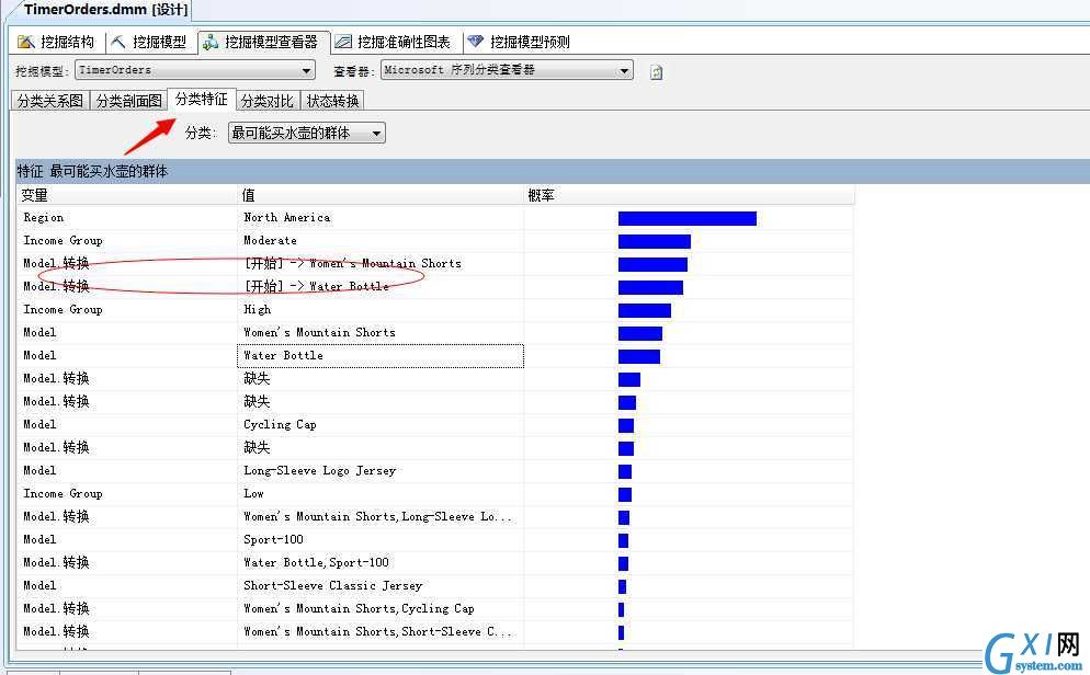 gxlsystem.com,布布扣