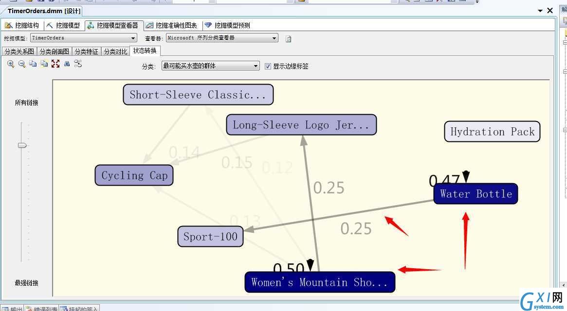 gxlsystem.com,布布扣