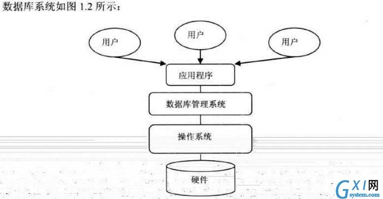 gxlsystem.com,布布扣