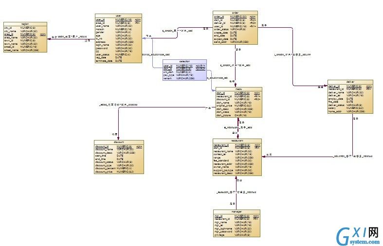 gxlsystem.com,布布扣