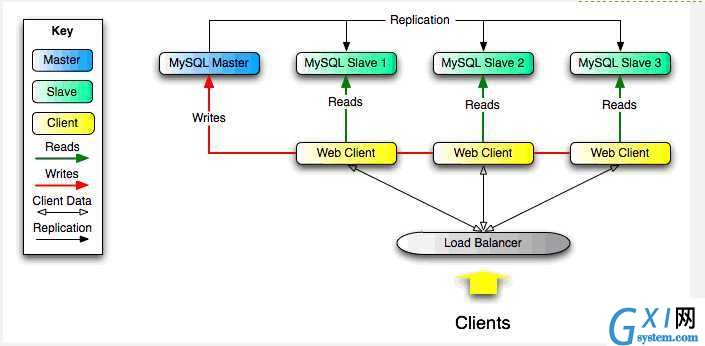 gxlsystem.com,布布扣